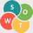 SWOT分析